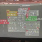 Automate Everything With My n8n Automation Tested Workflow - Image 2